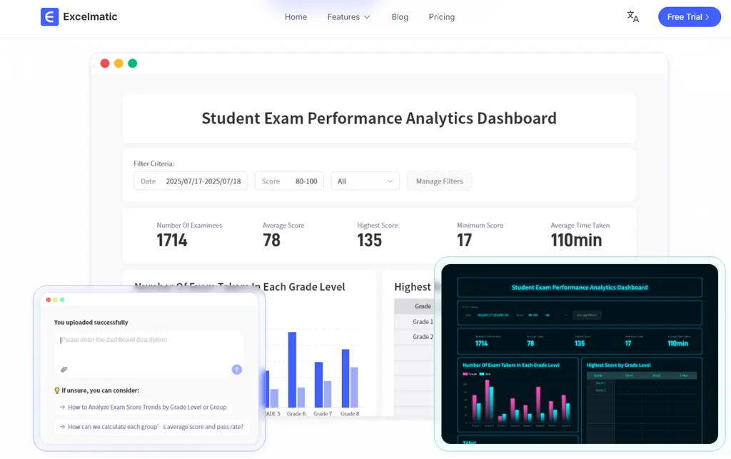 匡优Excel：从Excel到仪表盘