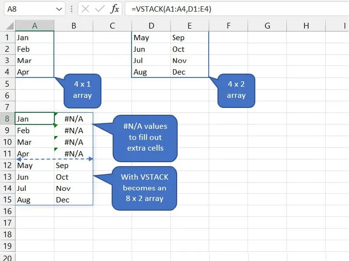 VSTACK zeigt N/A-Fehler bei nicht übereinstimmenden Spalten