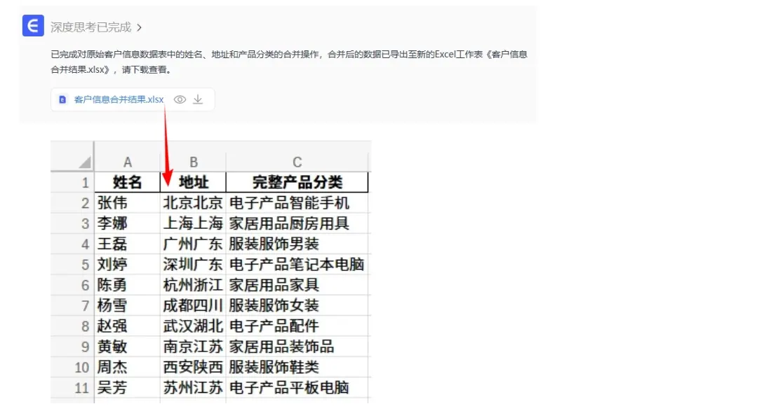 合并结果展示