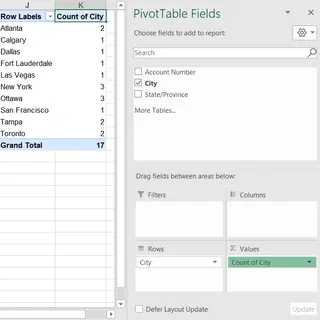 The PivotTable now showing a count for each city.