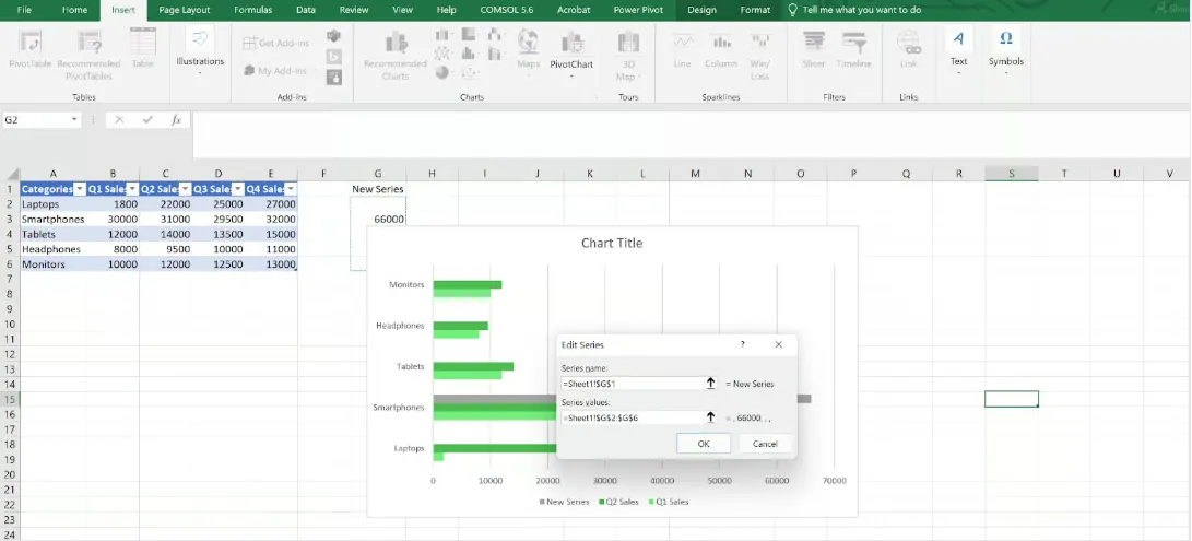 Wählen Sie die Daten im Diagramm aus und ändern Sie das Format zurück zu "Datum" 5