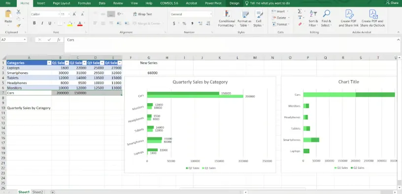 Auf Daten angewendetes Excel-Tabellenformat mit automatisch aktualisierendem Diagramm. 6
