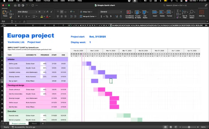 So erstellen Sie eine Gantt-Diagramm-Vorlage in Excel 11
