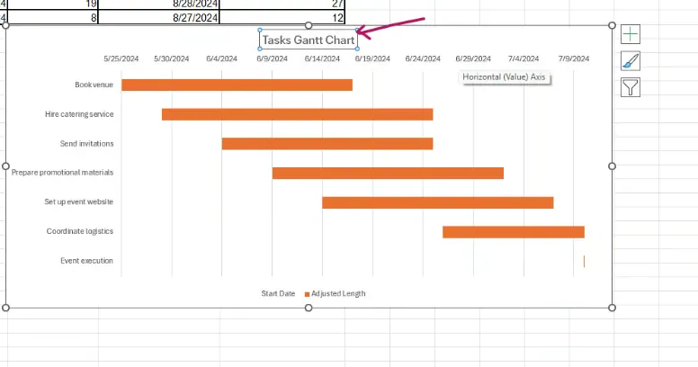 Geben Sie dem Gantt-Diagramm einen passenden Titel 9