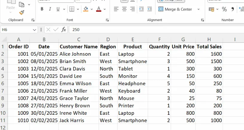 Verwendung von Drag-and-Drop mit der Umschalttaste zum Verschieben einer Spalte in Excel. 1