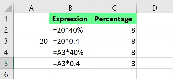 Eine Zahl oder eine Zelle mit einem Prozentsatz in Excel multiplizieren. 11