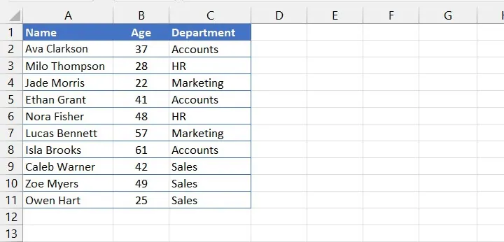 Beispiel für Mitarbeiterdaten in Excel