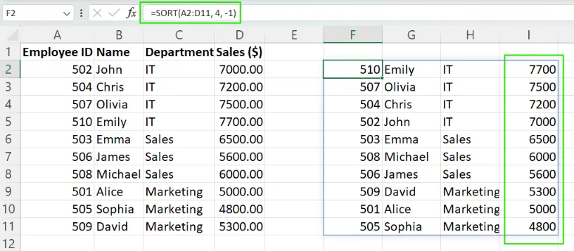 Wie man Daten mit der SORTIEREN()-Funktion in Excel sortiert. 13