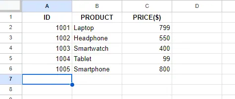 list of product. 1