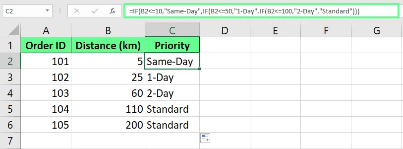 Excel Verschachtelte WENN() ist schwer zu lesen und zu verstehen 7
