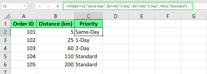 Excel WENNS ist viel einfacher zu lesen und zu verstehen. 8