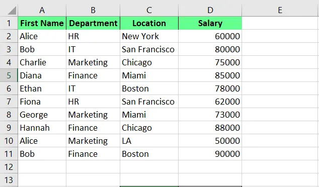 Datensatz zur Durchführung von INDEX VERGLEICH mit mehreren Kriterien in Excel. 2
