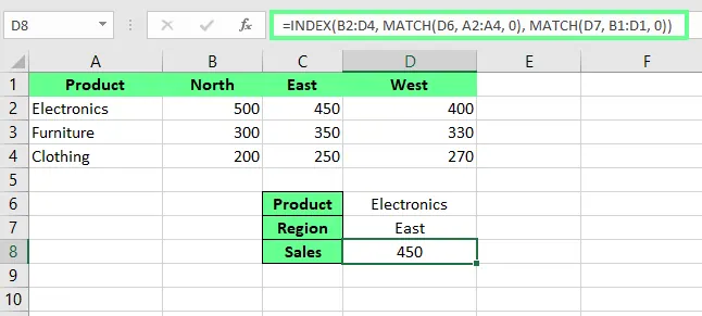 Verwenden Sie verschachtelten INDEX VERGLEICH für komplexen Datenabruf in Excel. 7