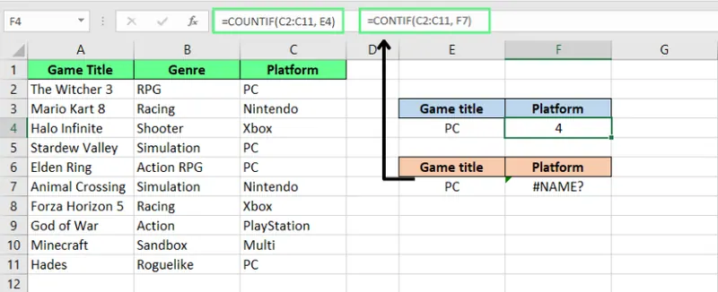 函数名拼写错误导致Excel出现#NAME?错误