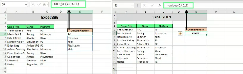Verwendung neuer Funktionen in älteren Versionen verursacht #NAME?-Fehler in Excel. 2