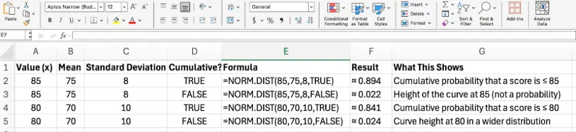 Excel NORM.DIST() table with cumulative values and probability density values 4