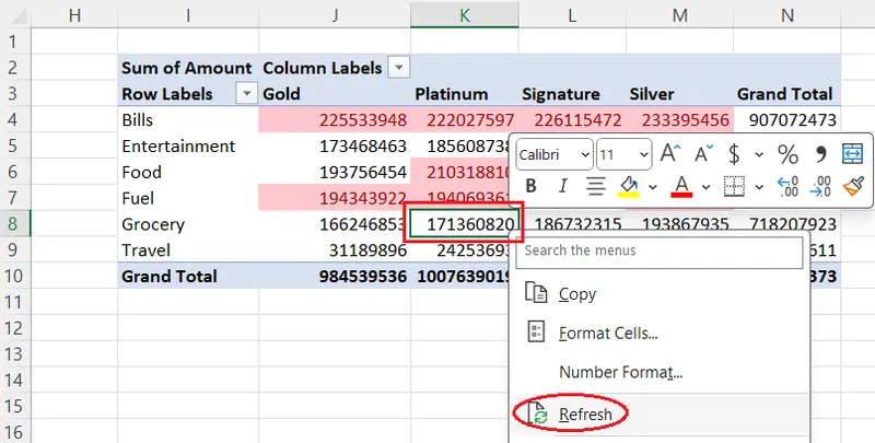 更新源表后如何刷新带有条件格式的数据透视表。作者供图。6