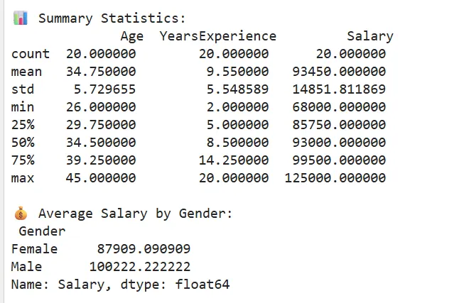 Zusammenfassende Statistiken mit Python in Excel. 5
