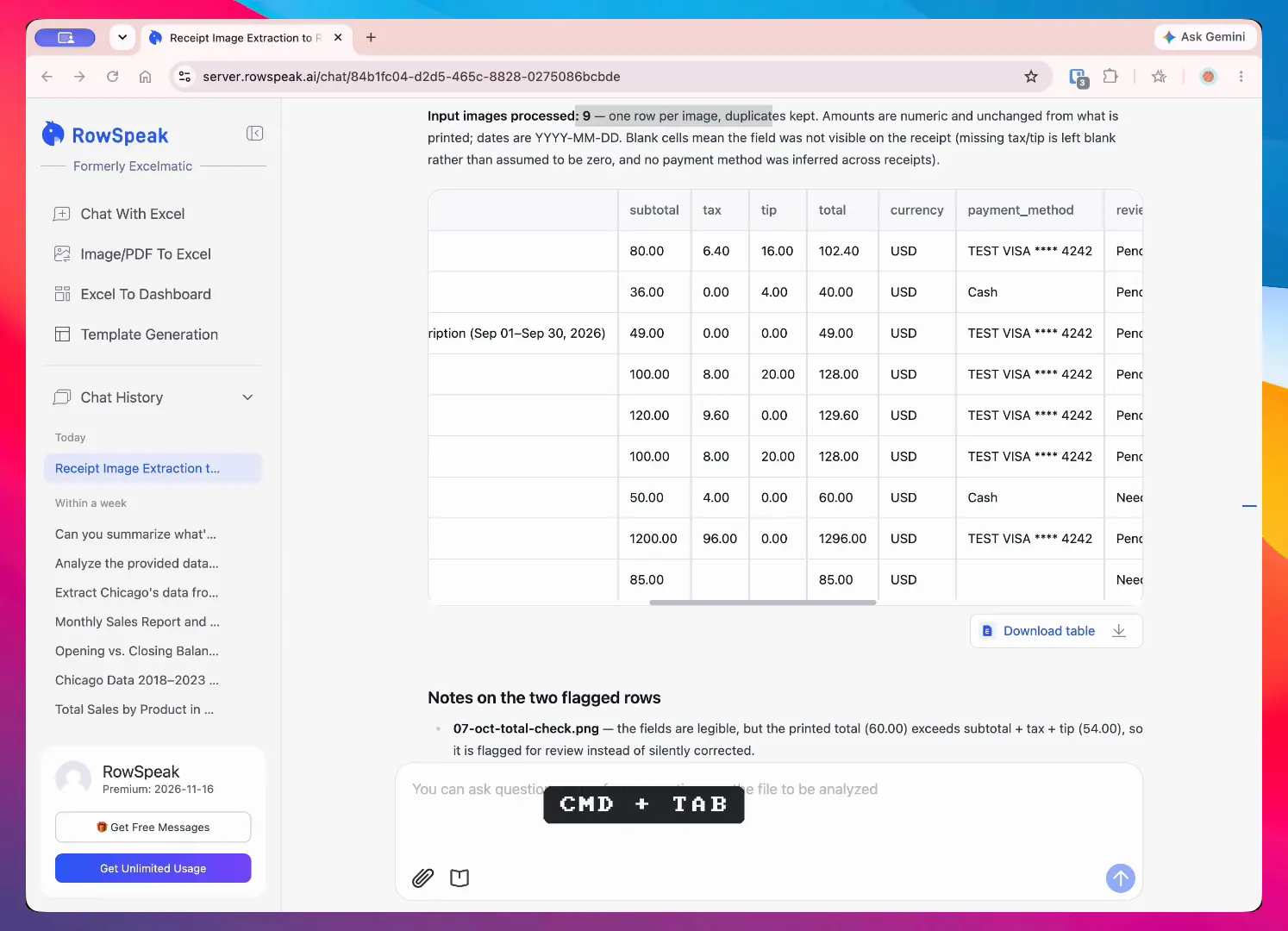 匡优数言提取的收据金额，显示 subtotal、tax、tip、total、currency 和 payment method