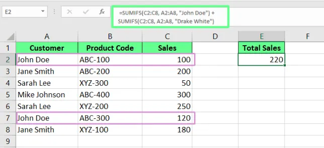 Implementierung von ODER-Logik in der SUMIFS()-Funktion in Excel. 4