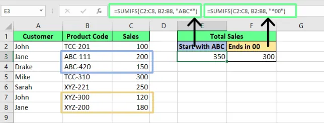 Summieren der Werte mit Platzhaltern in der SUMIFS-Funktion in Excel 5