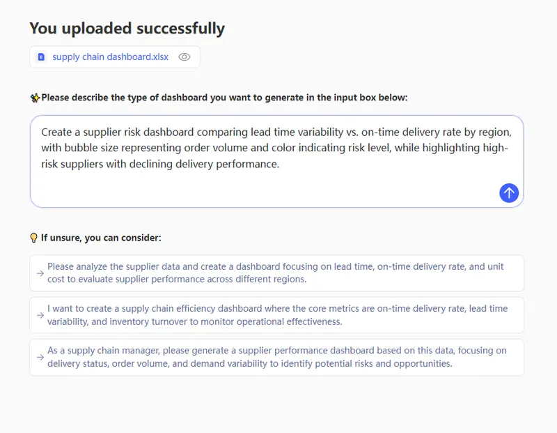 用自然语言描述你的仪表板意图