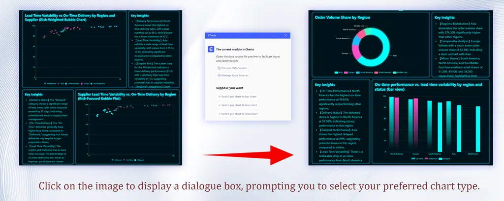 通过对话迭代与精化