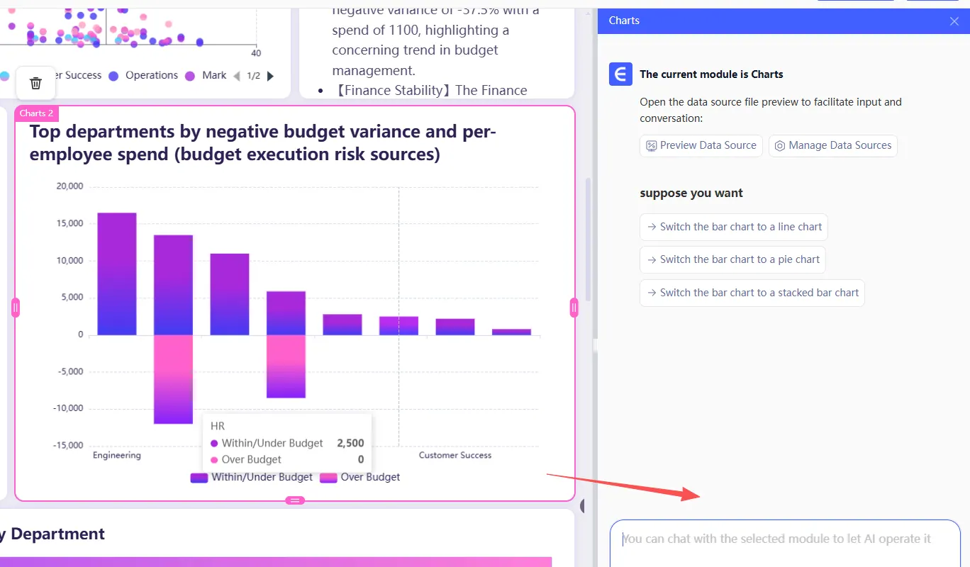 Modify Excelmatic-generated charts through dialogue