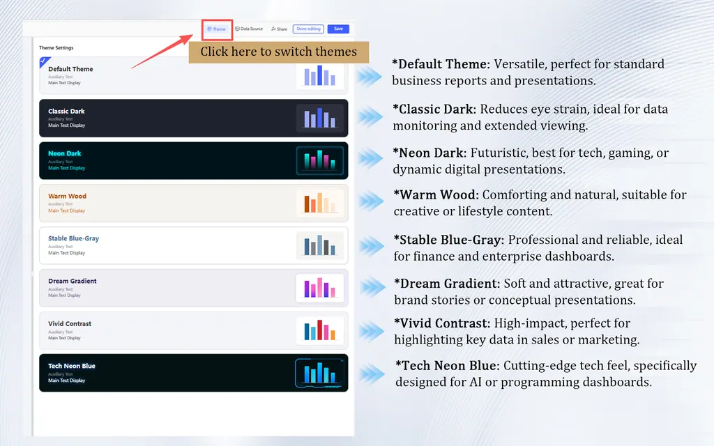 自适应主题与布局