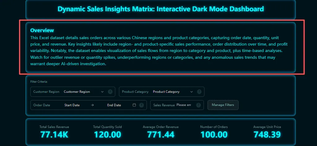 匡优Excel 的核心指标层级