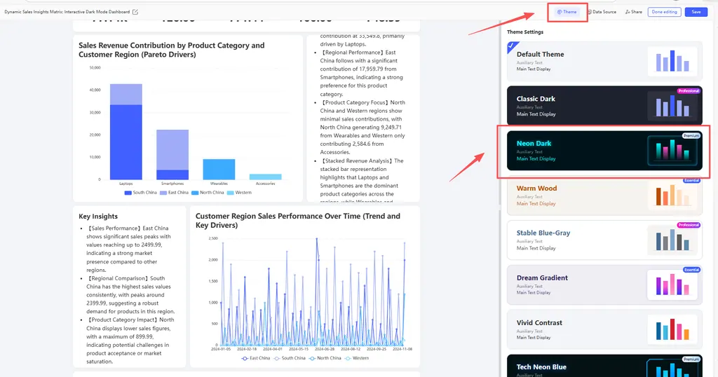 匡优Excel 仪表盘可更换主题