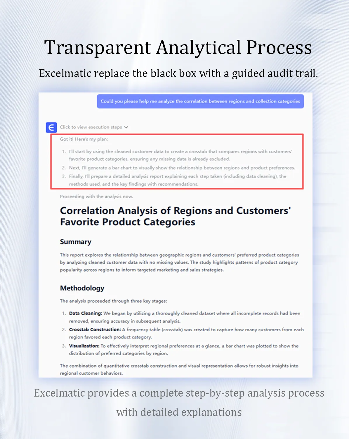 Transparenter analytischer Prozess