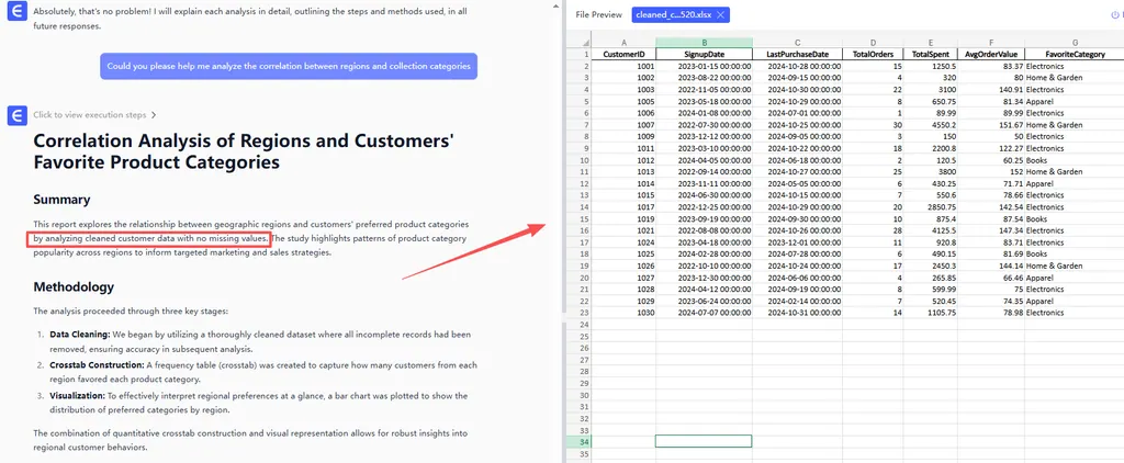 主动式数据诊断