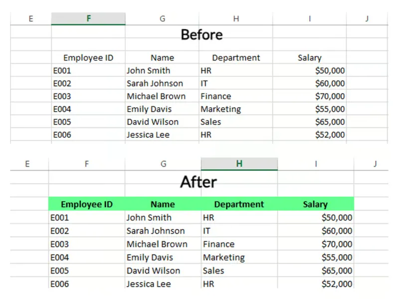 Results of changing the color of the selected range using VBA in Excel 12
