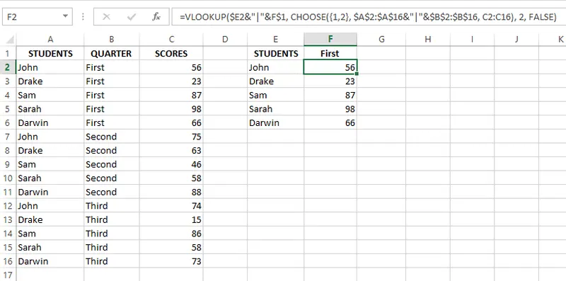 从第一季度获取学生成绩 8