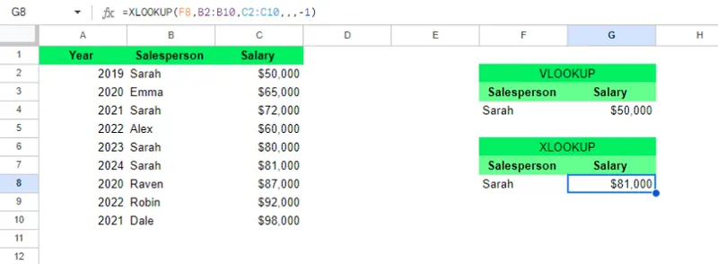 VLOOKUP 返回列表顶部的第一个匹配项，而 XLOOKUP 可以双向搜索并找到最近的匹配项 11