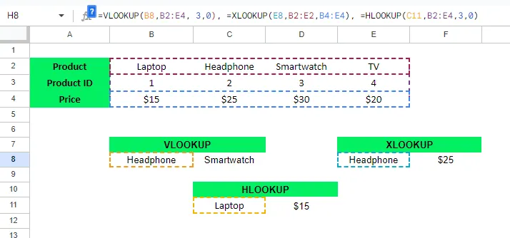 Umgang mit horizontalen Zeilen mit VLOOKUP, HLOOKUP, XLOOKUP 4