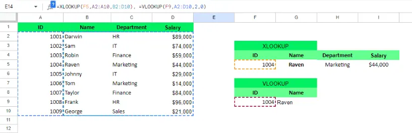 XLOOKUP ruft mehrere Spalten ab, während VLOOKUP nur eine einzelne Spalte abrufen kann 7