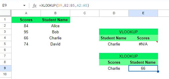 VLOOKUP gibt einen #N/A-Fehler für Linkssuchen zurück, während XLOOKUP dies perfekt handhabt. 9