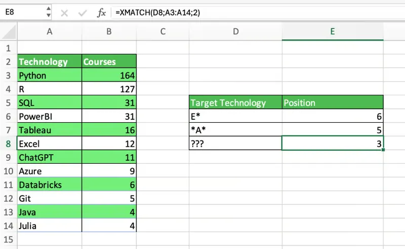 XMATCH 中的通配符 3