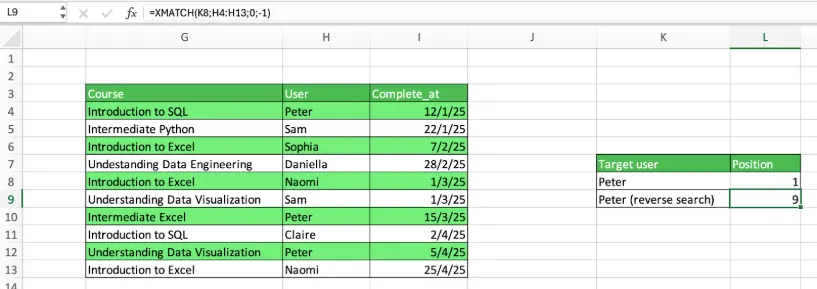Reverse search with XMATCH 4