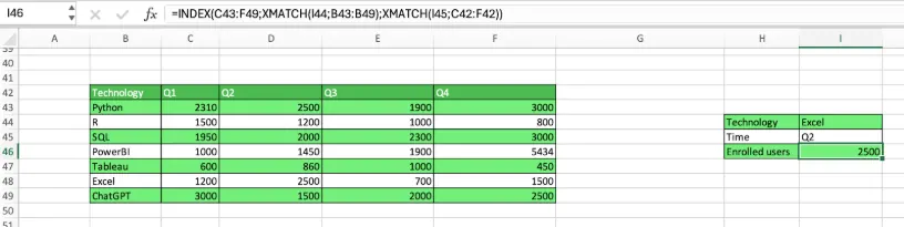 Two-dimensional lookups with INDEX/XMATCH 5