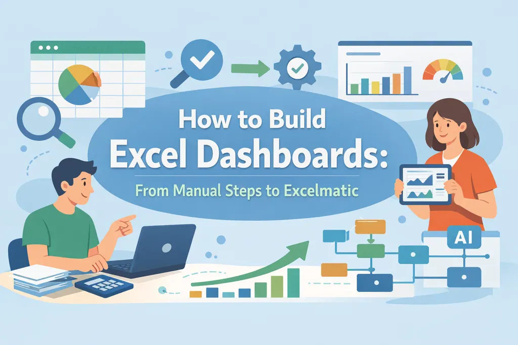 如何构建 Excel 仪表板：从手动操作到匡优Excel