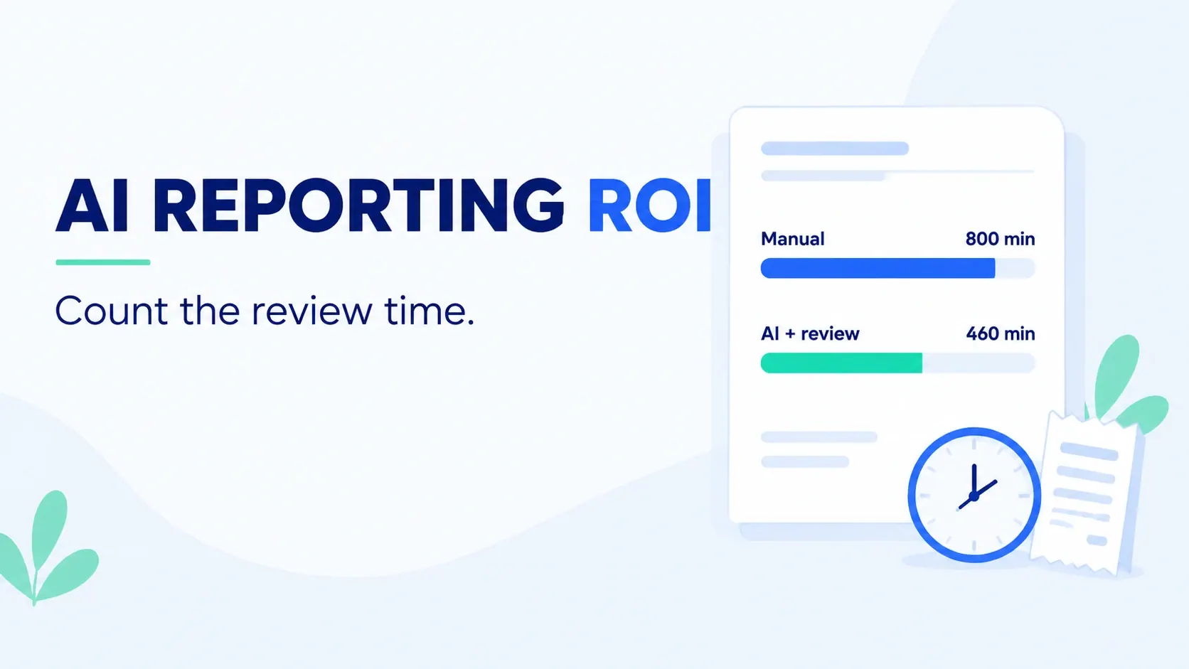 AI 报告 ROI:衡量审核后节省的时间 AI 报告 ROI:衡量审核后节省的时间