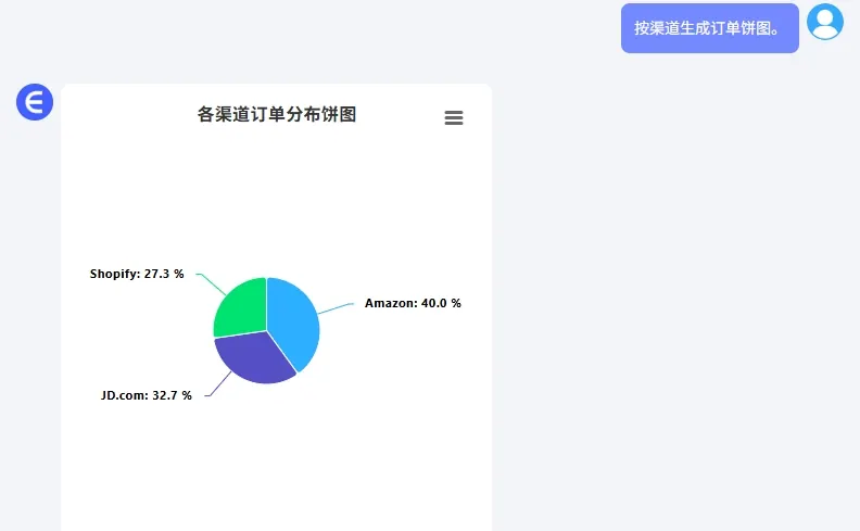 example