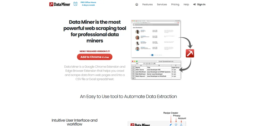 dataminer dataminer
