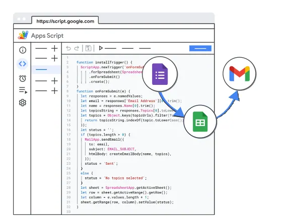 google