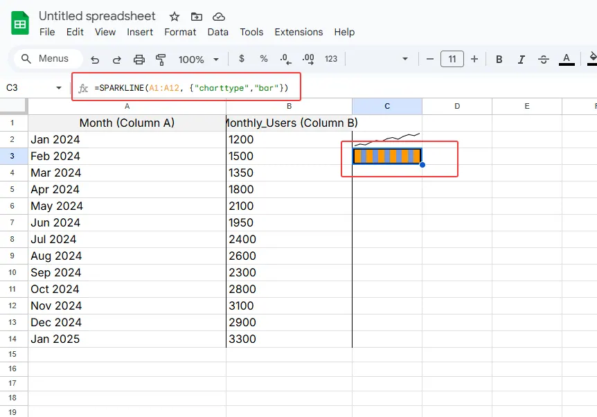 sparkline2