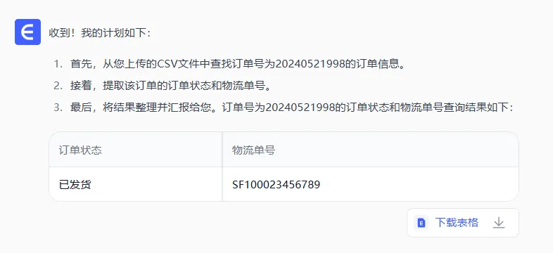 result
