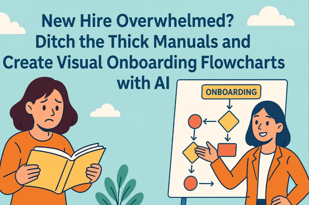新员工入职就“懵圈”？告别厚重手册，用AI一键生成可视化入职流程图